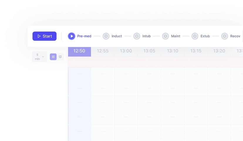 Anesthesia Phase Timeline + Live Procedure Timer